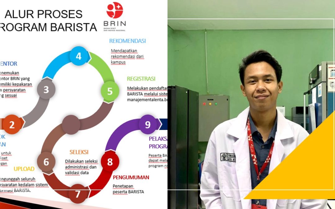 Daffa Ikhlasul Amal Successfully Selected for BARISTA-BRIN Research Fund Program